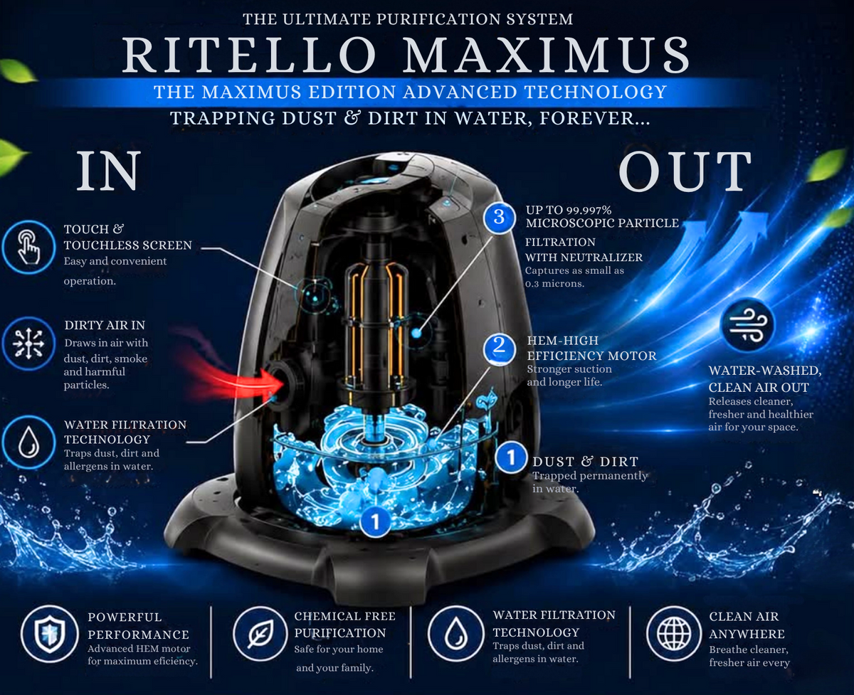 HydroShields product